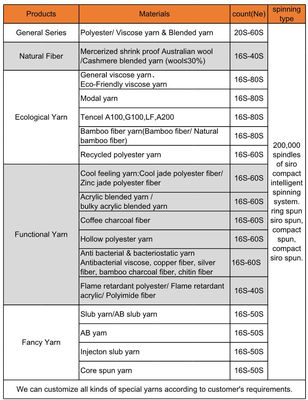 Produtos chineses de qualidade 100% viscosa Ne30/1 Siro Compacto Filtro com uniformidade